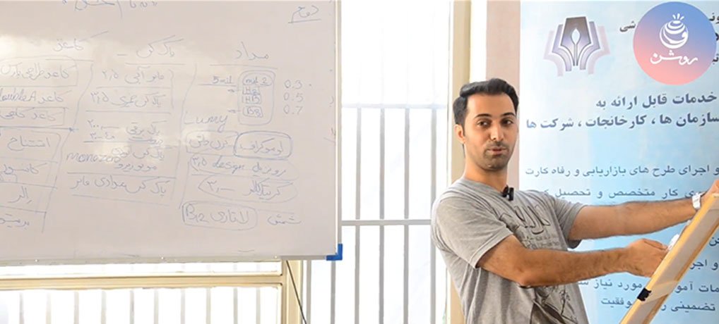 آموزش نقاشی چهره