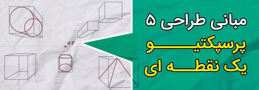 آموزش پرسپکتیو یک نقطه ای
