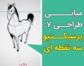 پرسپکتیو سه نقطه ای