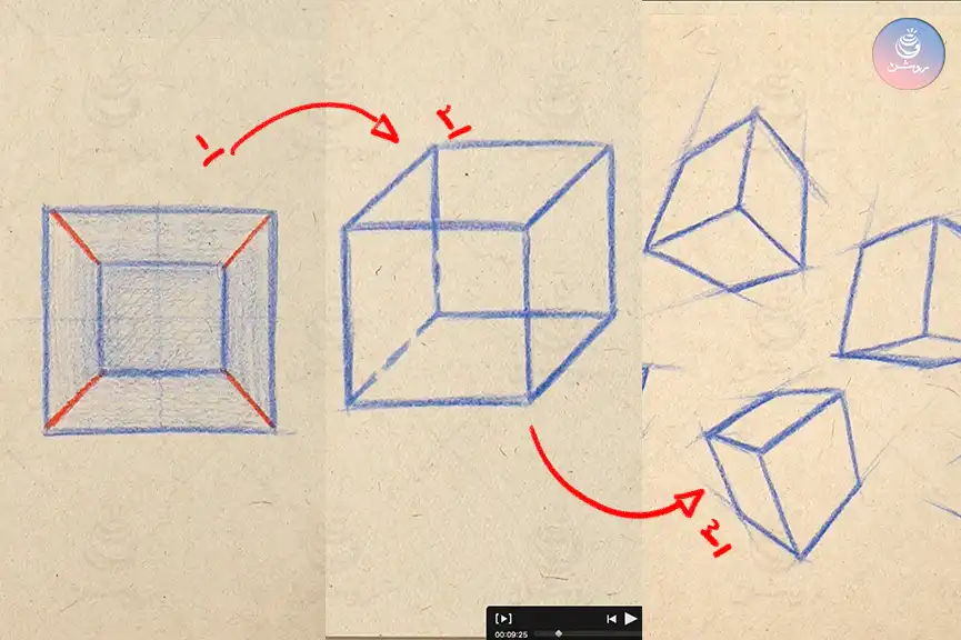 طراحی مکعب از ساده تا پیشرفته