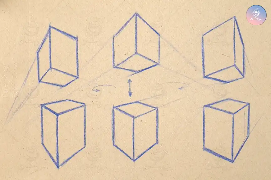 طراحی مکعب در پرسپکتیو دو نقطه‌ای