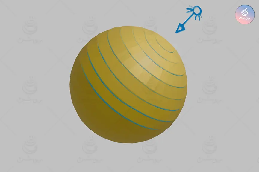 cross-contour-lines-drawing-4 خط مقطع عرضی در سایهپردازی