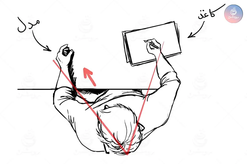 تمرین طراحی ناتمام